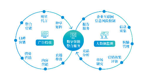 个常见移动硬盘的品牌